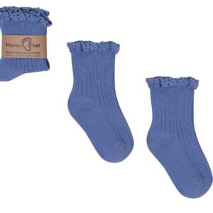 Ponožky Mono BLUE