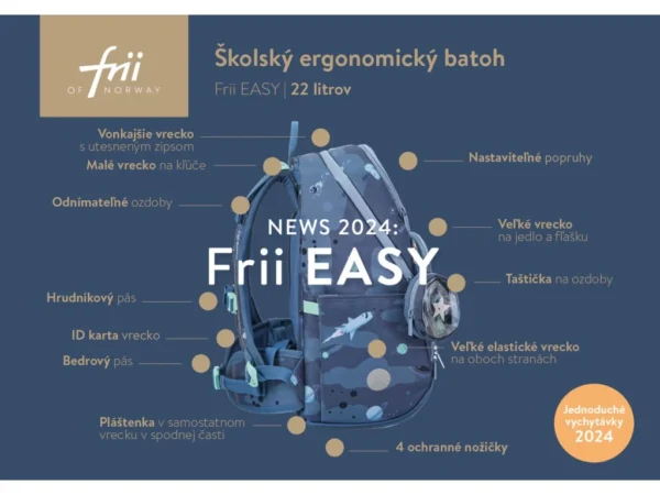 Frii of Norway Ergonomická školská taška Easy 22L Dinosaur Blue